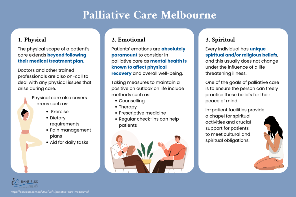 palliative care melbourne