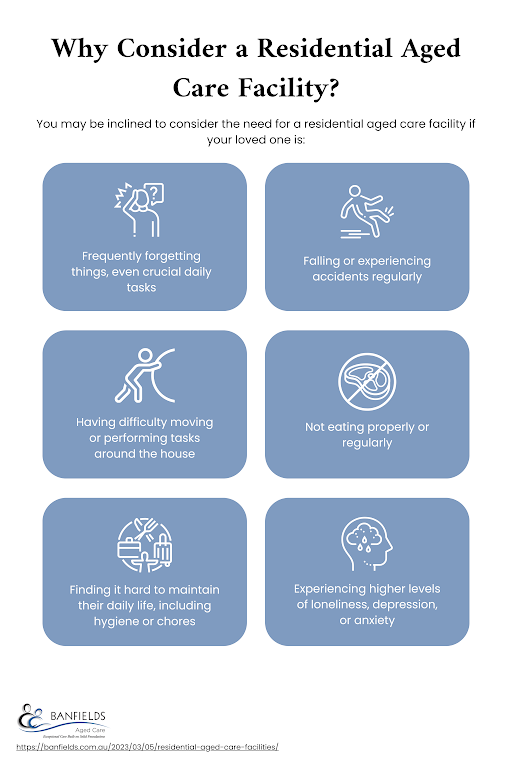 Residential aged care